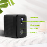 Vogel Nistkasten mit Kamera ohne Solarpanel Sanilu®