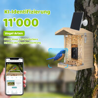 Vogelfutterstation mit Kamera mit Solarpanel Sanilu®