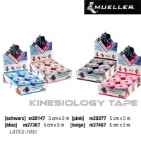 MUELLER Kinesiology Tape