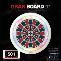 GRANBOARD132 -- 1 Stck