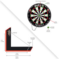 BULLS Levelfix