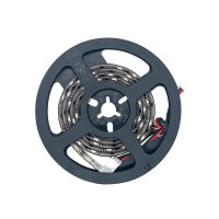GRANBOARD132 LED UNIT -- 1 Pack