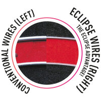 Unicorn Eclipse Pro Bristle Board -- 1 Stck