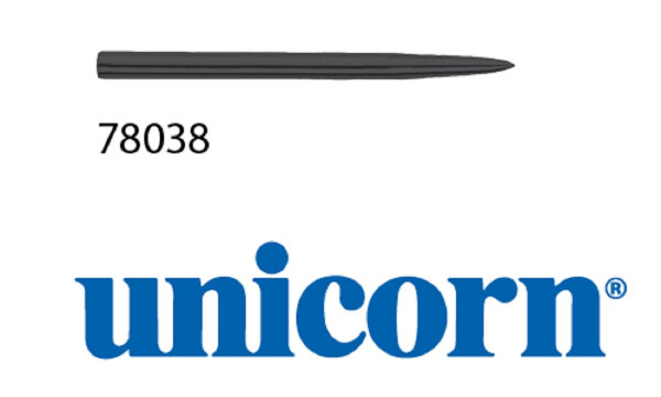 Unicorn Replacement Points -- 1 Satz