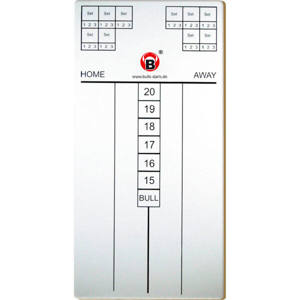 BULLS Markerboard Masterscoreboard -- 1 Stck
