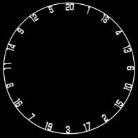 BULLS Board Nummernring -- 1 Stck