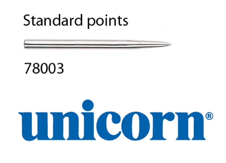 Unicorn Replacement Points -- 1 Satz