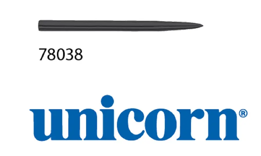 Unicorn Replacement Points -- 1 Satz