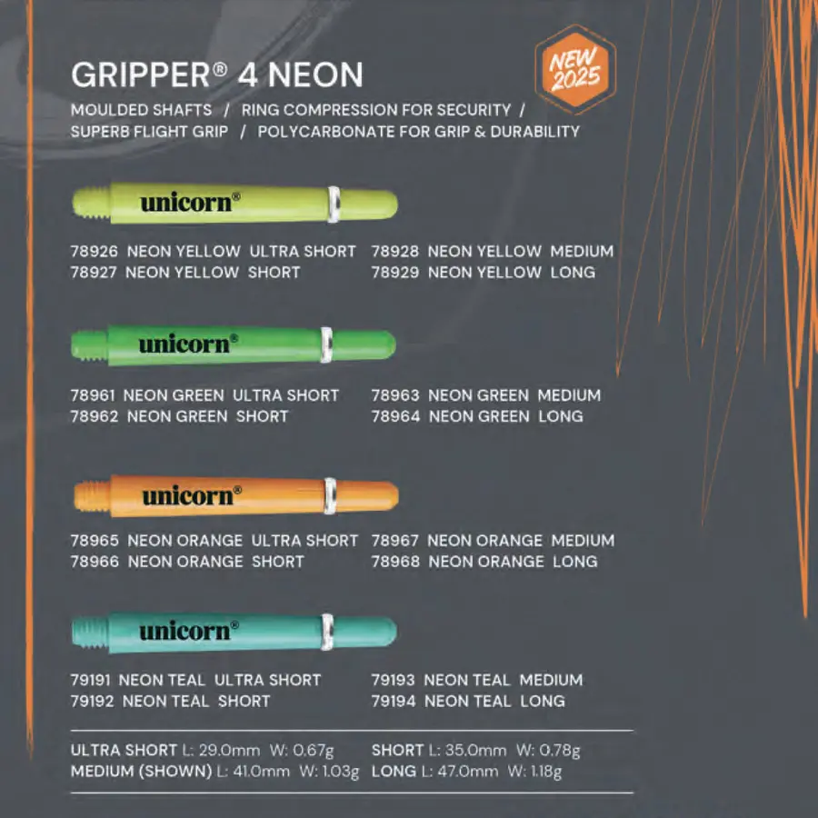 Unicorn Gripper 4 Neon Yellow -- 1 Satz
