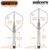 Unicorn Forge Two Tone Clear Green -- 1 Satz – Ansicht 6